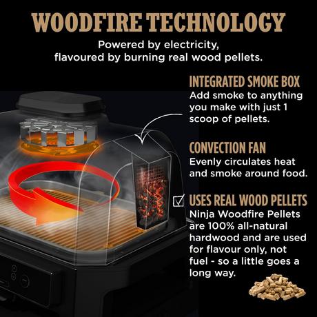 Ninja OG850UK Woodfire Pro XL – Elektrisk grill & röker för hemmet